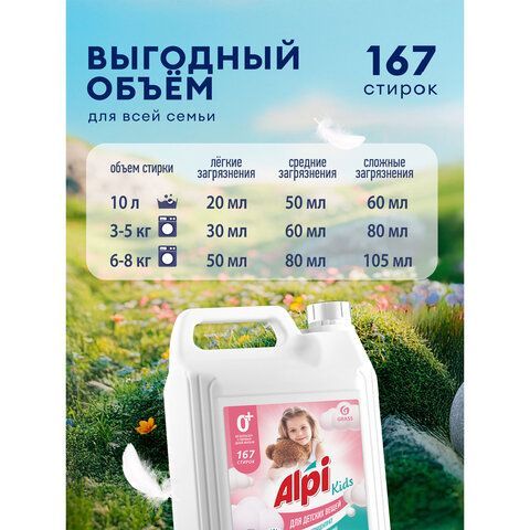 Гель для стирки белья концентрированный 5л GRASS ALPI, "Детский", ш/к 06817, 125779