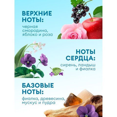 Кондиционер-ополаскиватель для ДЕТСКОГО белья концентрат гипоаллергенный 1,8л GRASS EVA, 125889