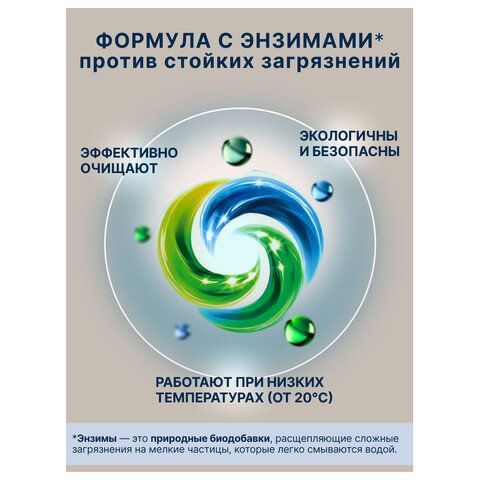 Гель для стирки 900мл BIMAX "100 пятен", ш/к 05977, 998-3