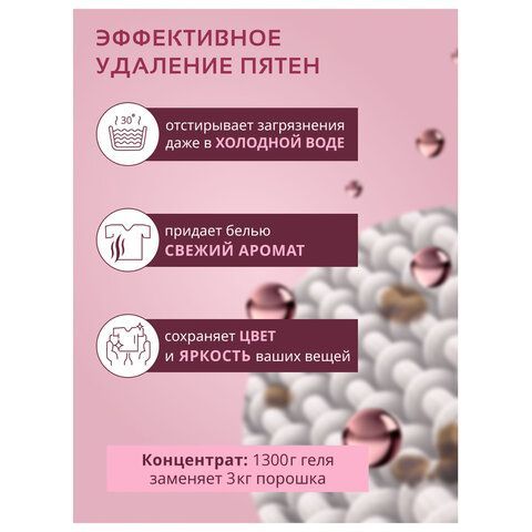 Гель для стирки 1,3л BIMAX "Цветы Сакуры", ш/к 15252, 2095-3