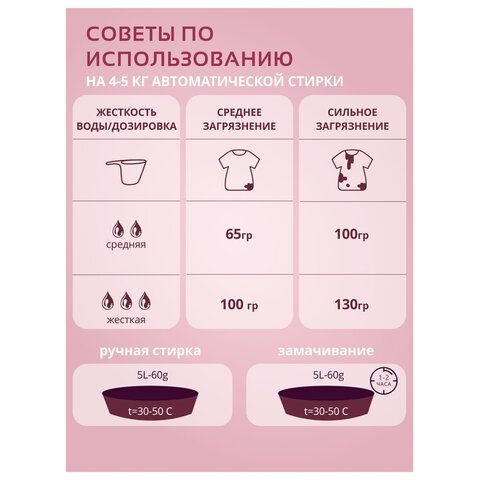 Гель для стирки 1,3л BIMAX "Цветы Сакуры", ш/к 15252, 2095-3