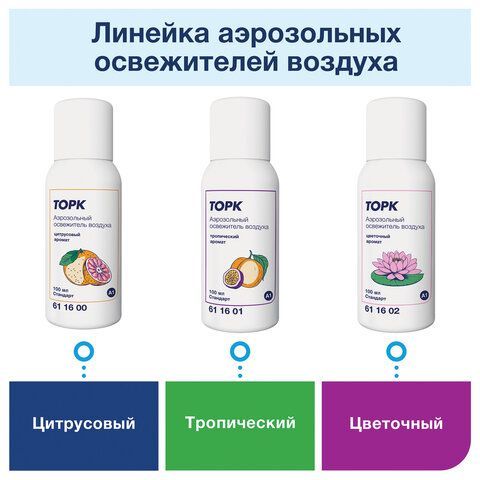 Сменный баллон 100мл Tellus/TORK (Система АF1) СТАНДАРТ, тропический аромат, 611601