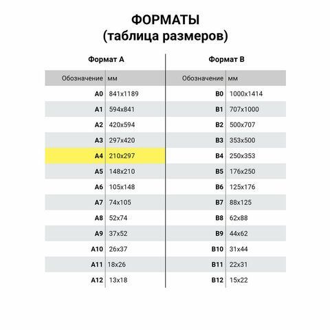 Папка-регистратор покрытие пластик, 75 мм, ПРОЧНАЯ, с уголком, BRAUBERG, синяя, 880909