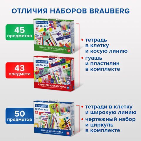 Набор школьных принадлежностей в подарочной коробке BRAUBERG &quot;ПЕРВОКЛАССНИК 43 предмета&quot;, 880949