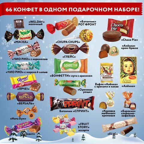 Подарок новогодний &quot;Чудесная Встреча&quot;, НАБОР конфет 1000 г, картонная коробка, WELDAY
