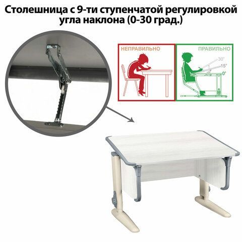 Стол-парта регулируемый &quot;ДЭМИ&quot; СУТ.43, 1000х550х530-815 мм, бежевый каркас, пластик серый, рамух белый (КОМПЛЕКТ)